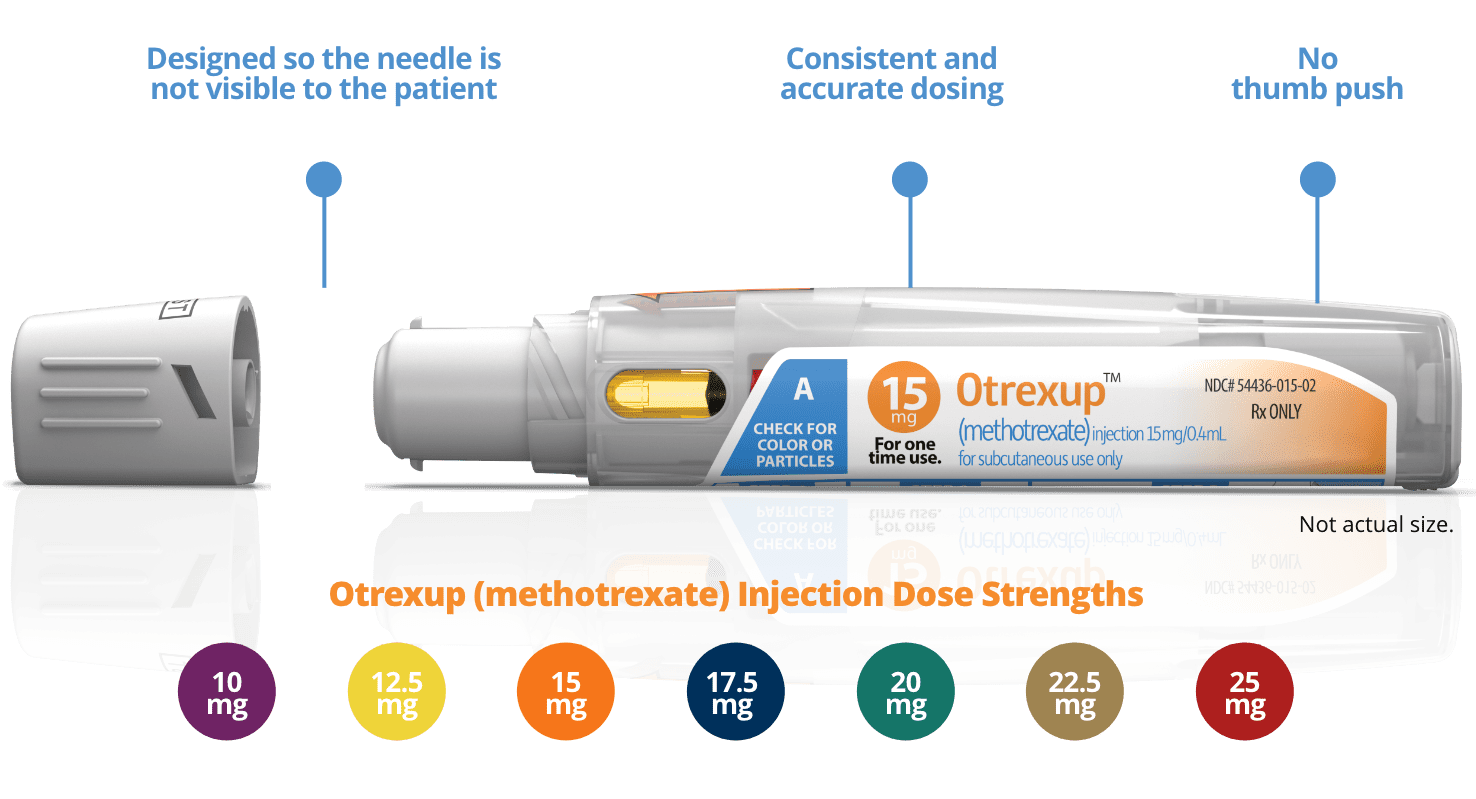 Otrexup® injection with detached safety cap highlighting its features